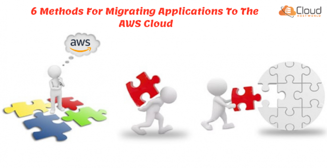6 Methods For Migrating Applications To the AWS Cloud
