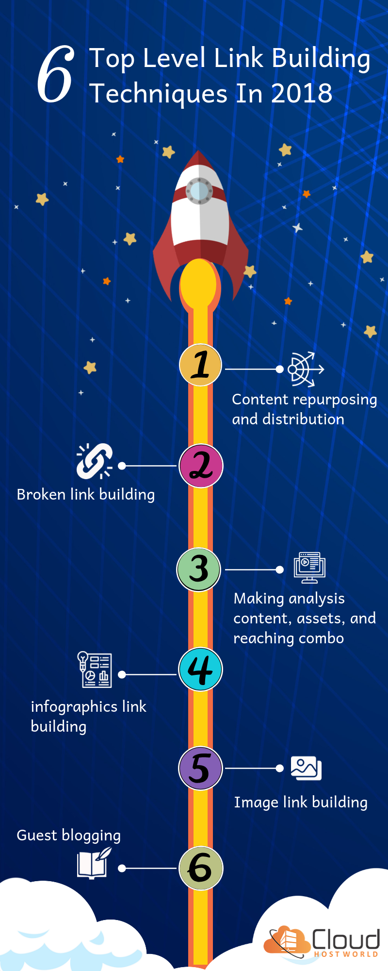 infographics Top 6 Link Building Tecniques