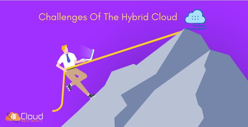 Challenges of Hybrid cloud computing